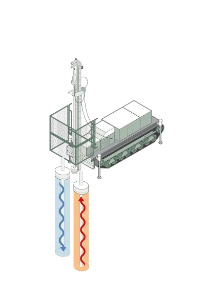 Specialist Drilling